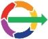 Risk Safety Consultants Ltd