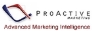 ProActive Marketing Ltd