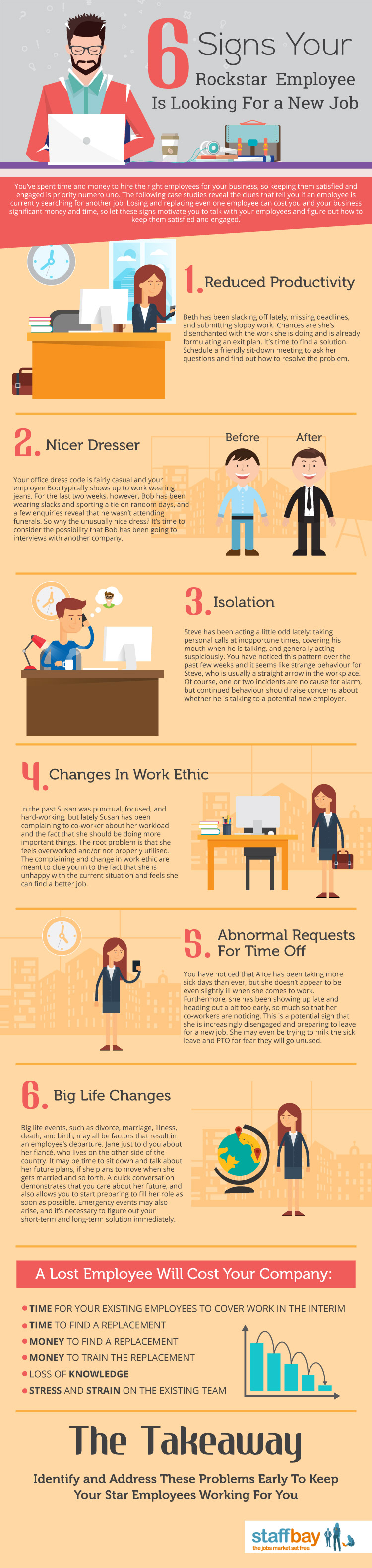 6 signs your rockstar employee is looking for a new job